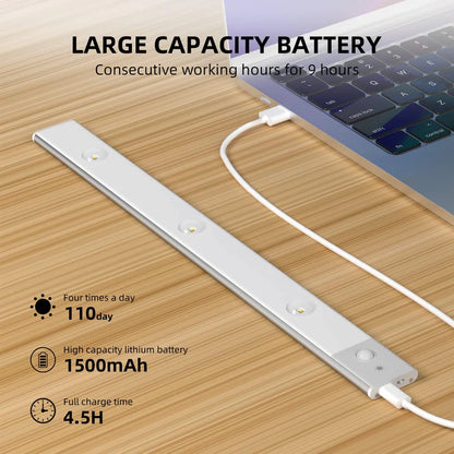 Wireless Motion Sensing Cabinet Lights