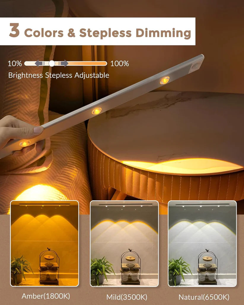 Wireless Motion Sensing Cabinet Lights