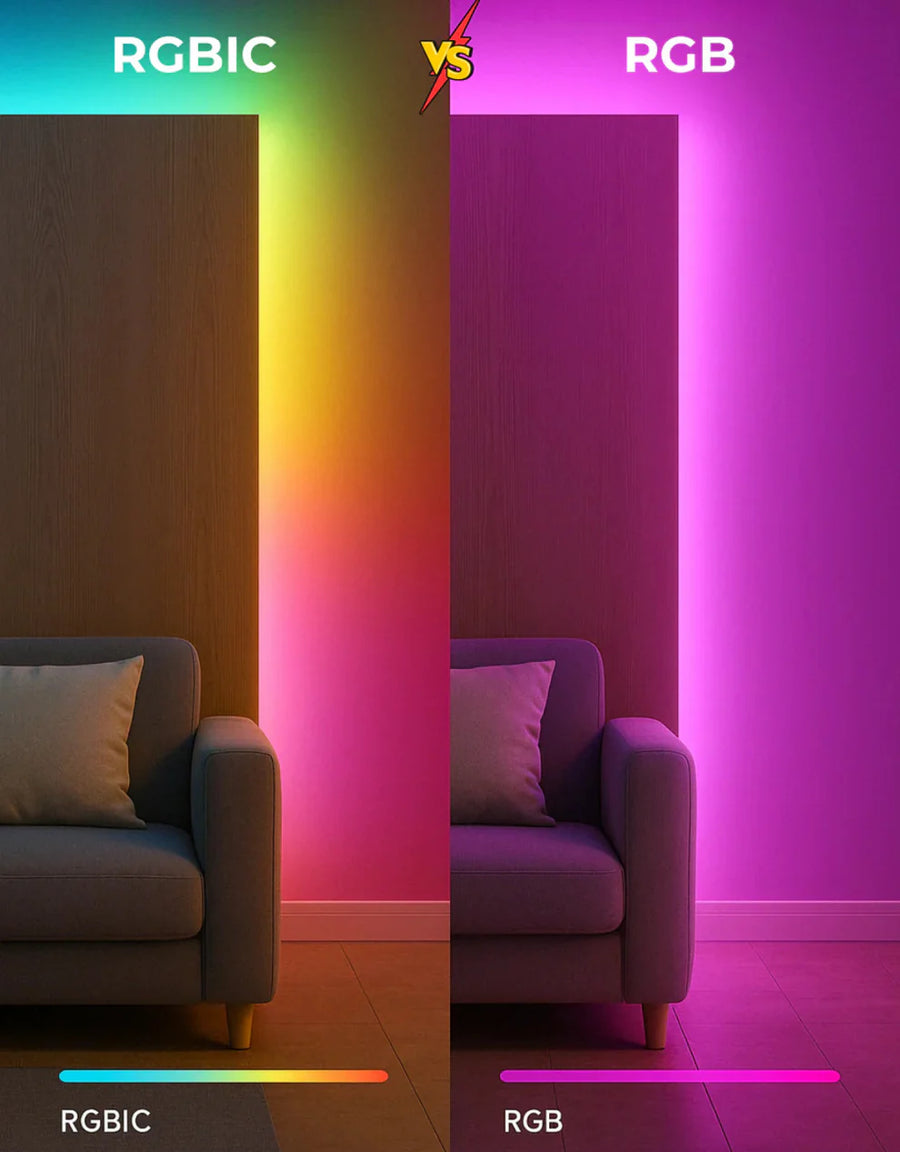 Cooksyy GlowSync™ Smart Strip Light