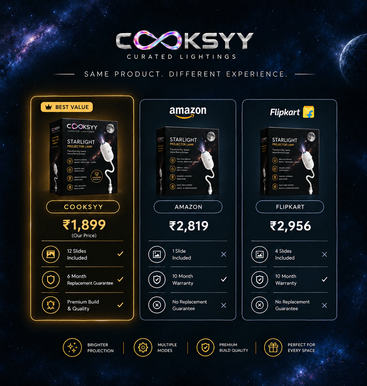 Cooksyy LumiVerse 12