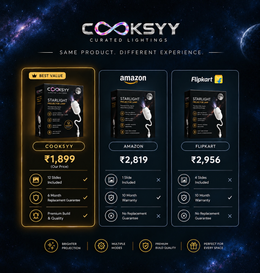 Cooksyy LumiVerse 12